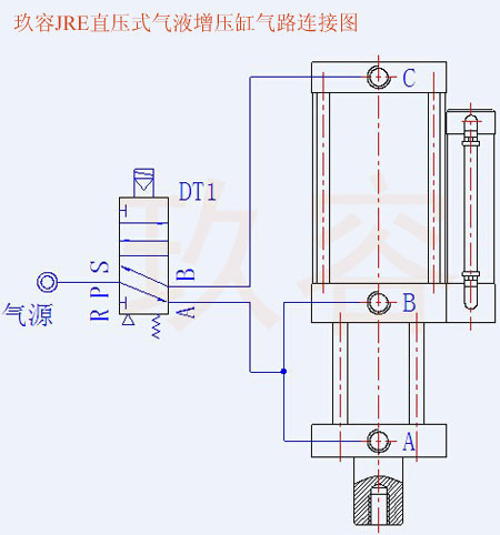 直壓式快猫网站在线观看缸氣路連接圖