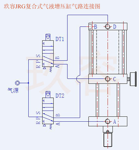 快猫在线播放JRG複合式快猫网站在线观看缸氣路連接圖